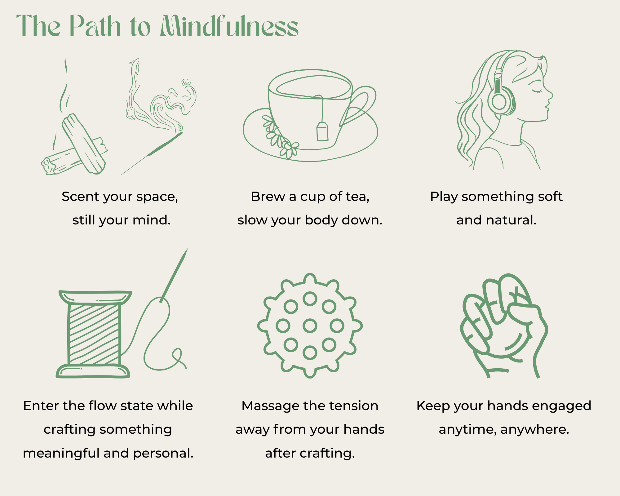 Illustrations and text on a white background about mindfulness practices.